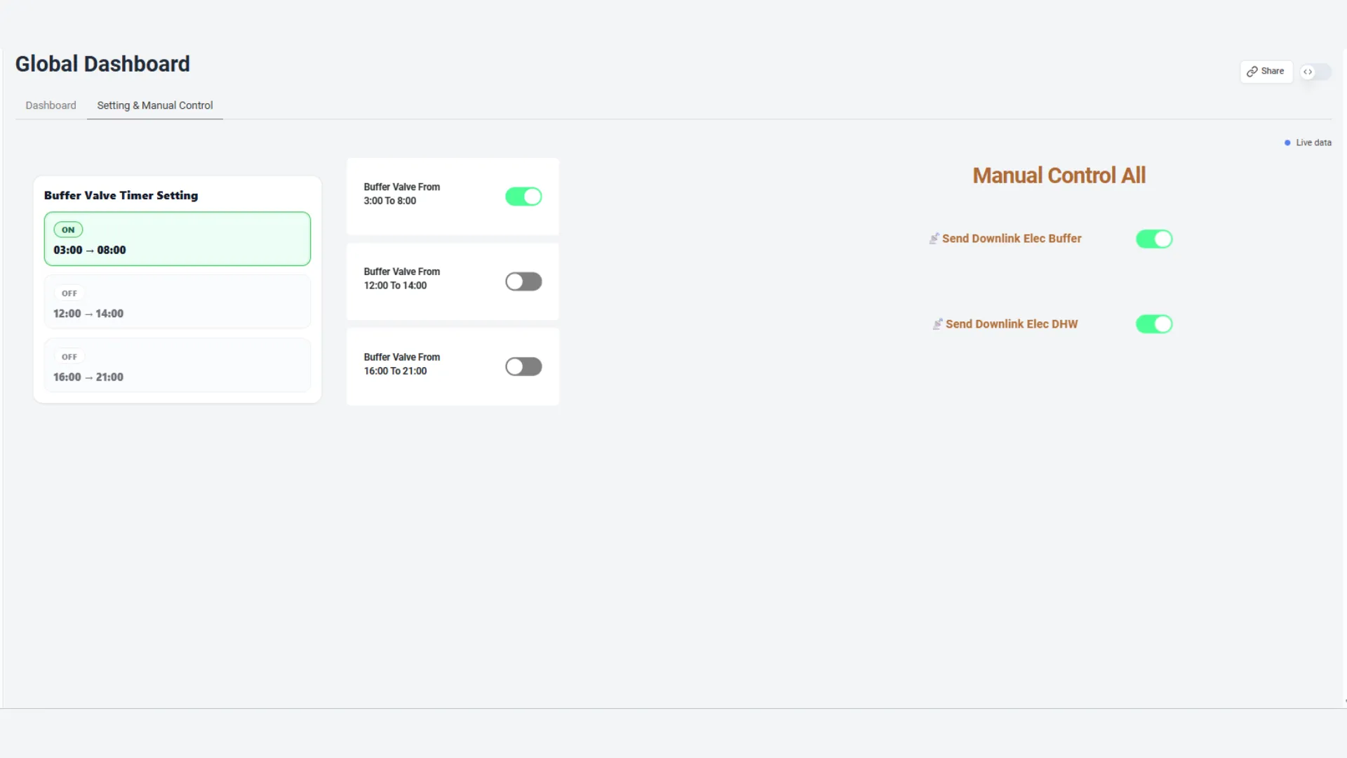 Datacake manual control and timer settings