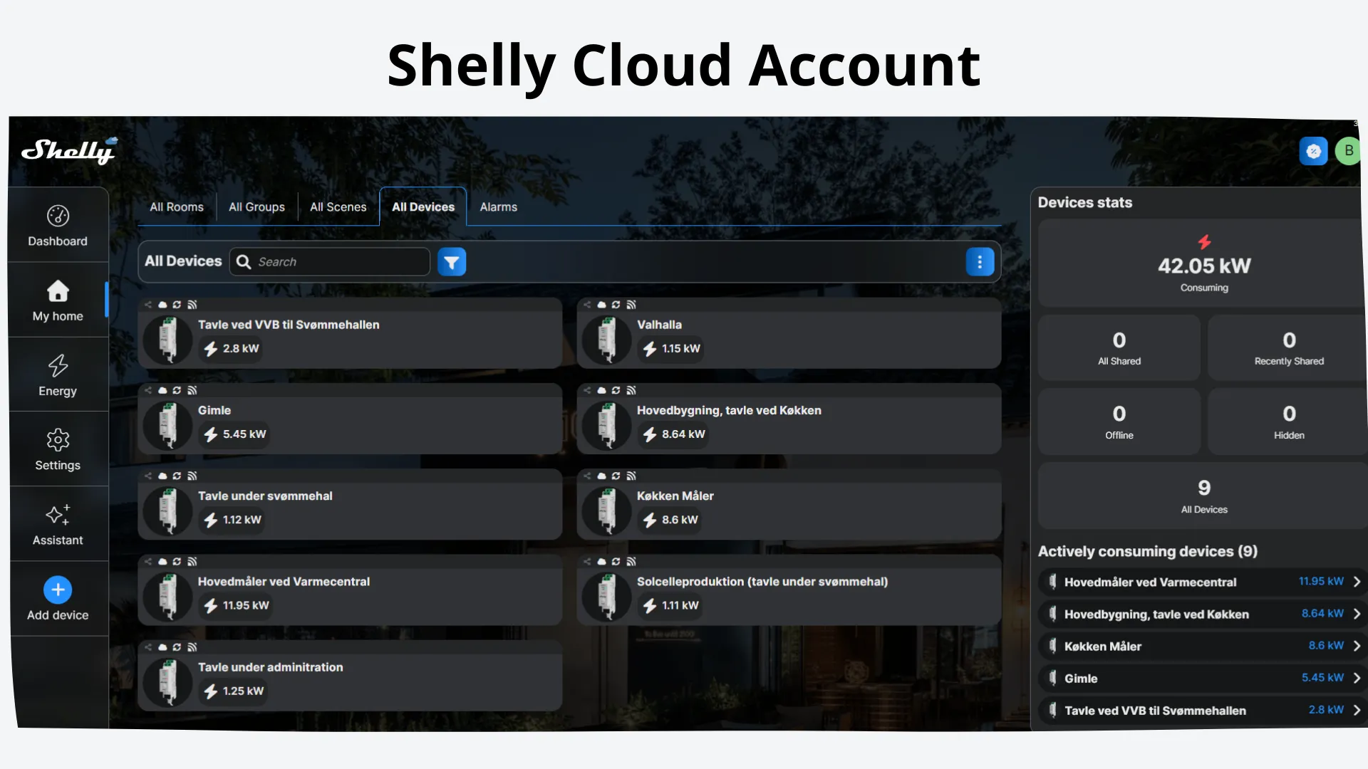 Shelly Cloud interface